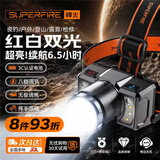 神火（SupFire）户外头灯头戴式照明灯超强光超亮长续航登山徒步夜钓鱼头灯感应