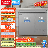 澳柯玛（AUCMA）211升双温双箱家用冰柜冷藏冷冻卧式双门冰箱冷藏全铜管 BCD-211CSNE以旧换新