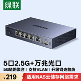 绿联2.5G交换机5口2.5G电口+10G万兆光口 支持vlan链路聚合 千兆网络分线分流器支持猫棒NAS光猫35048