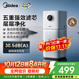 美的（Midea）【母婴级】空气净化器鼻炎家用除甲醛除烟味异味过敏原空气净化机森林家L1 Lite