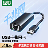 绿联USB3.0转接网口千兆有线网卡转RJ45网口 网线转接头【编织款】 适用笔记本台式机外置扩展坞转换器