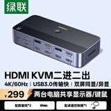 绿联HDMI KVM切换器4K60Hz高清二进二出2进2出同显/异显 共享无线键盘鼠标显示器打印机U盘硬盘盒85719