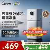 美的（Midea）【母婴级】空气净化器鼻炎家用除甲醛除烟味异味过敏原空气净化机森林家L1 Lite
