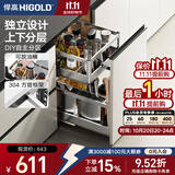 悍高（HIGOLD）拉篮304不锈钢厨房橱柜双层调味篮带阻尼导轨 400柜2层-PDL系列调味篮