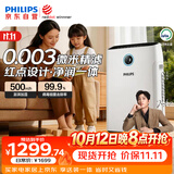 飞利浦（PHILIPS）【0.003微米精滤】空气净化器加湿一体机除甲醛二手烟味新房孕妇婴儿专用除螨尘病毒过敏原AC2726