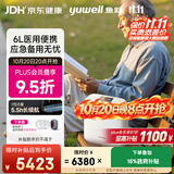 鱼跃医用便携式制氧机户外吸氧旅游高原车载制氧机充电Spirit-6