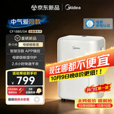 美的（Midea）【中气爱推荐】18升小杏芙PLUS除湿机 家用母婴级低噪轻音抽湿机 40㎡客卧抽湿器 除湿器CF18BS/DK