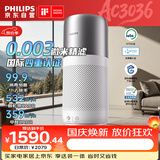 飞利浦（PHILIPS）【0.003微米精滤】空气净化器除甲醛二手烟味新房孕妇婴儿专用除螨尘病毒细菌花粉过敏原AC3036