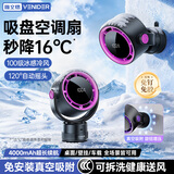 VENIDER2026最新款|冷风NO.丨】桌面小风扇静音制冷空调扇办公室学生宿舍车载壁挂厨房小型家用摇头电风扇
