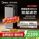 美的（Midea）【U7双风机】空气净化器除甲醛异味除过敏原除菌病毒花粉鼻炎母婴级家用宠物大空间全效净化机