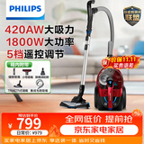 飞利浦（PHILIPS）卧式吸尘器家用清洁机强劲大功率大吸力吸灰吸尘吸螨虫除螨宠物家庭适用FC9735/81