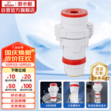 潜水艇（Submarine）XSW-31厨房下水道防臭封口器卫生间洗衣机下水管防溢水密封塞圈