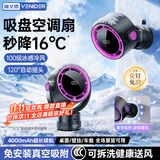 VENIDER2026最新款|冷风NO.丨】桌面小风扇静音制冷空调扇办公室学生宿舍车载壁挂厨房小型家用摇头电风扇