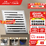 九牧（JOMOO）干湿两用地漏防臭防反水地漏芯卫生间地漏洗衣机地漏排水二合一 拉丝银【短芯速排】湿区地漏