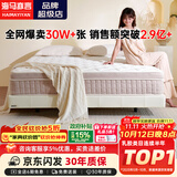 海马亦言床垫 席梦思天然乳胶椰棕独立弹簧五星级十大酒店双面加厚品牌 定制尺寸/不支持退换货 1.8x2.0米