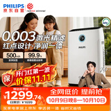 飞利浦（PHILIPS）【0.003微米精滤】空气净化器加湿一体机除甲醛二手烟味新房孕妇婴儿专用除螨尘病毒过敏原AC2726
