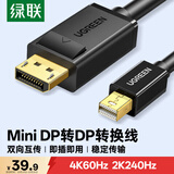 绿联Mini DP转DP1.2转接线 4K高清视频雷电口迷你dp转换器适用惠普苹果微软笔记本接显示器1.5米 10477