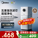 美的（Midea）【母婴级】空气净化器鼻炎家用除甲醛除烟味异味过敏原空气净化机森林家L1 Lite