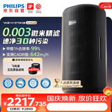 飞利浦（PHILIPS）【0.003微米精滤】空气净化器除甲醛二手烟味新房孕妇婴儿专用除螨尘病毒花粉过敏原AC4228黑