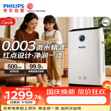 飞利浦（PHILIPS）【0.003微米精滤】空气净化器加湿一体机除甲醛二手烟味新房孕妇婴儿专用除螨尘病毒过敏原AC2726