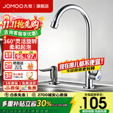 九牧（JOMOO）厨房龙头家用水槽冷热水不锈钢水龙头防溅洗碗池洗菜盆厨卫龙头 【爆款黄铜耐腐】电镀单冷77020