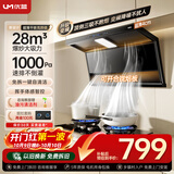 优盟（UM）【上门安装】顶侧双吸抽油烟机28风量家用变频1000Pa大吸力一级能效免拆自清洁超薄以旧换新UC167D