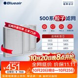 布鲁雅尔Blueair空气净化器过滤网滤芯 粒子滤网适用503/510B/550E/580i/603【配件】礼品