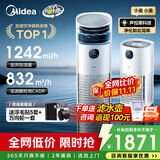 美的（Midea）【除甲醛花粉】R8空气净化器无雾加湿一体鼻炎家用甲醛数显除烟味异味过敏原吸猫毛空气净化机