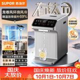 苏泊尔（SUPOR）有钛内胆电热水瓶风冷降温5L水箱可拆2200W速沸烧水壶净饮水机 恒温水壶调奶器SW-50T201Pro