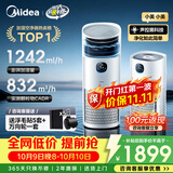 美的（Midea）【除甲醛花粉】R8空气净化器无雾加湿一体鼻炎家用甲醛数显除烟味异味过敏原吸猫毛空气净化机