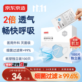 京东京造医用外科口罩一次性独立包装【超透气】100只蓝色防晒防尘鼻炎