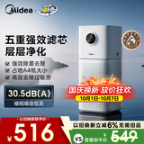 美的（Midea）【母婴级】空气净化器鼻炎家用除甲醛除烟味异味过敏原空气净化机森林家L1 Lite