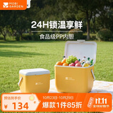牧高笛（MOBIGARDEN）极冰保温箱15L 户外露营车载保鲜冷藏箱小冰箱 NX26684003 阳光黄