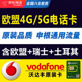 欧洲电话卡沃达丰5G西班牙德国法国希腊意大利荷兰电话卡 15天26GB 含瑞士+土耳其