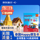 泰国电话卡DTAC原生卡4G/5G高速流量上网卡 7天 无限流量