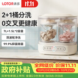 LOTOR徕多洗衣机迷你内衣内裤专用半自动小型洗衣机1-2人便携洗袜子神器二合一双桶出租房洗衣杯婴儿童