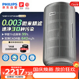 飞利浦（PHILIPS）【0.003微米精滤】空气净化器除甲醛二手烟味新房专用孕妇婴儿除螨尘病毒细菌花粉过敏原AC4228银