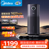 美的（Midea）【净离子除菌】无雾加湿器空气净化落地大容量孕妇婴幼家用空调风扇清凉伴侣礼物SZK-U15鸿蒙智联