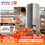 飞利浦（PHILIPS）【0.003微米精滤】空气净化器孕妇婴儿专用新房除甲醛除二手烟味螨尘病毒细菌花粉过敏原AC3998