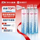 维德（WELLDAY）氧气瓶便携式供氧器孕妇老人吸氧机高原旅游氧气罐1000ml*4瓶