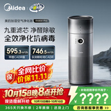 美的（Midea）【九重净化加湿一体】空气净化器无雾加湿鼻炎家用除甲醛烟味异味过敏原空气净化机RX600Pro
