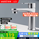 华帝（VATTI）面盆水龙头卫生间洗手盆冷热双控龙头洗脸盆水龙头042C-024元宝