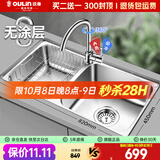 欧琳（OULIN）厨房水槽0涂层SUS304不锈钢洗菜盆洗碗池大双槽洗菜池左右可选