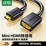 绿联Mini HDMI转HDMI2.0转接线 公对母4K60Hz转换头 电脑相机连接采集卡便携屏显示器投影仪电视20137