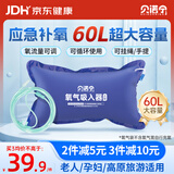 贝诺宁医用氧气袋便携老人孕妇旅游制氧机储氧袋氧气吸入器60L送吸氧管