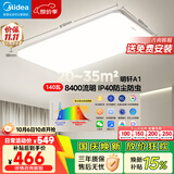 美的（Midea）吸顶灯全光谱护眼客厅灯大灯主灯简约卧室智能LED灯具A1包安装
