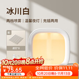 几素加湿器桌面小型家用卧室迷你办公桌便携无线空气加湿器母婴床头充电车载礼品生日礼物女香薰机加湿 【白色+8根滤芯】温馨夜灯+防干烧保护
