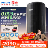 飞利浦（PHILIPS）【0.003微米精滤】空气净化器除甲醛二手烟味新房孕妇婴儿专用除螨尘病毒花粉过敏原AC4228黑