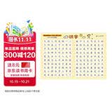 小学生速记表幼儿启蒙卡片·识字 早教启蒙