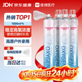 维德（WELLDAY）氧气瓶便携式供氧器孕妇老人吸氧机高原旅游氧气罐1000ml*4瓶